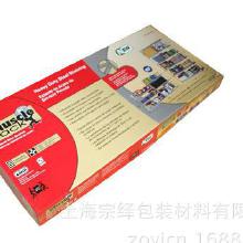 日用保健產品市場全解析 價格、批發渠道與保健食品生產